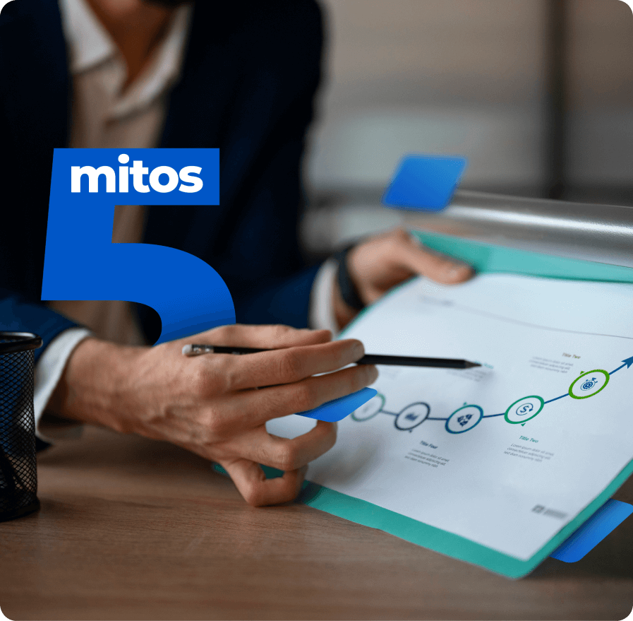 5 mitos de un Sistema de Gestión de Calidad