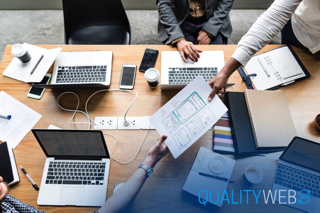 business productivity