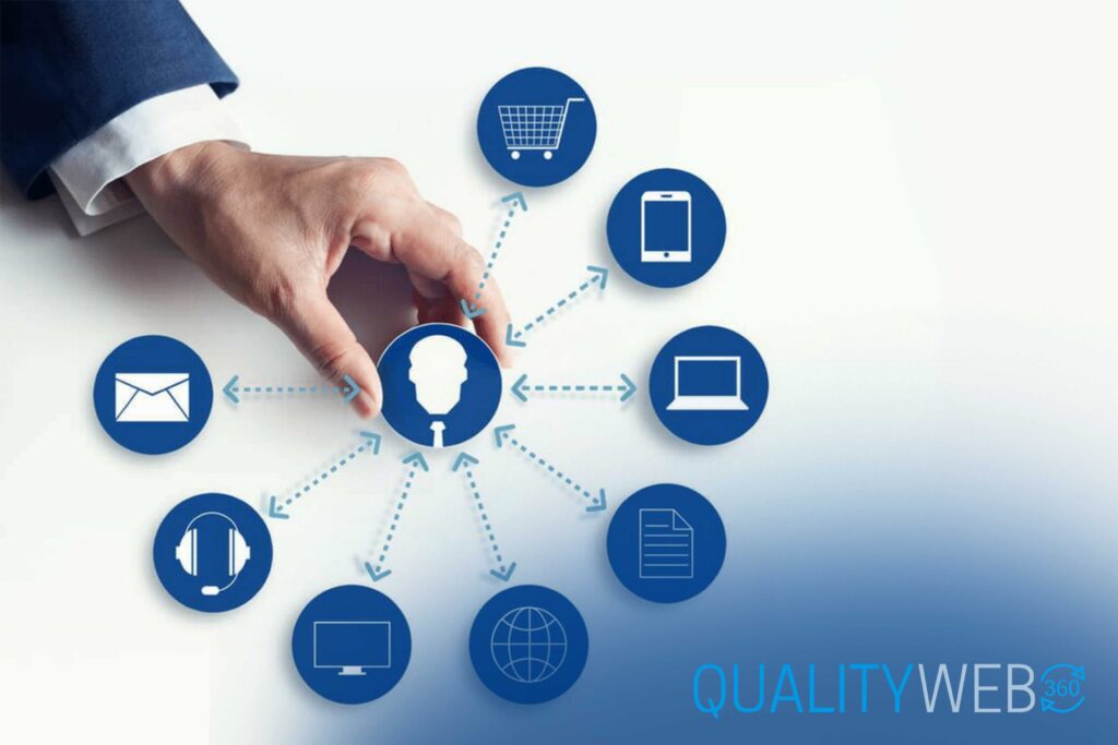 modelos-de-gestion-de-calidad-usados-para-implementar-la-norma-iso-9001-2015-software-de-gesti