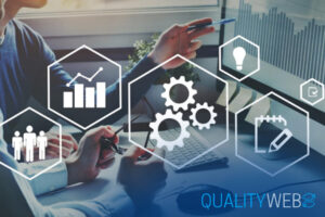 Process for implementing corrective actions in a quality management system