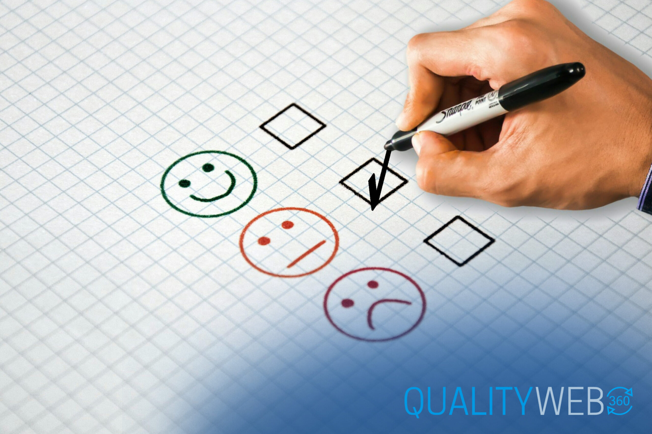 cuales-son-las-quejas-m&aacute;s-comunes-gestion-de-calidad-basados-en-la norma-iso-9001-software-de-calidad-qualityweb-360