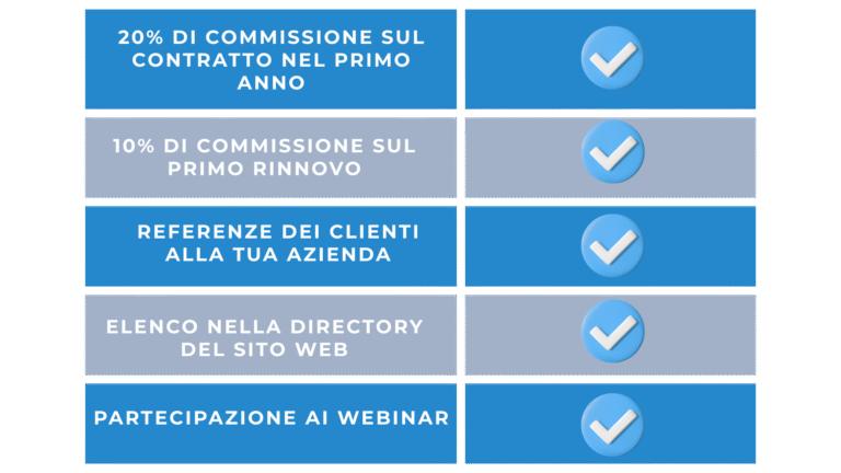 Scopri i vantaggi di diventare partner