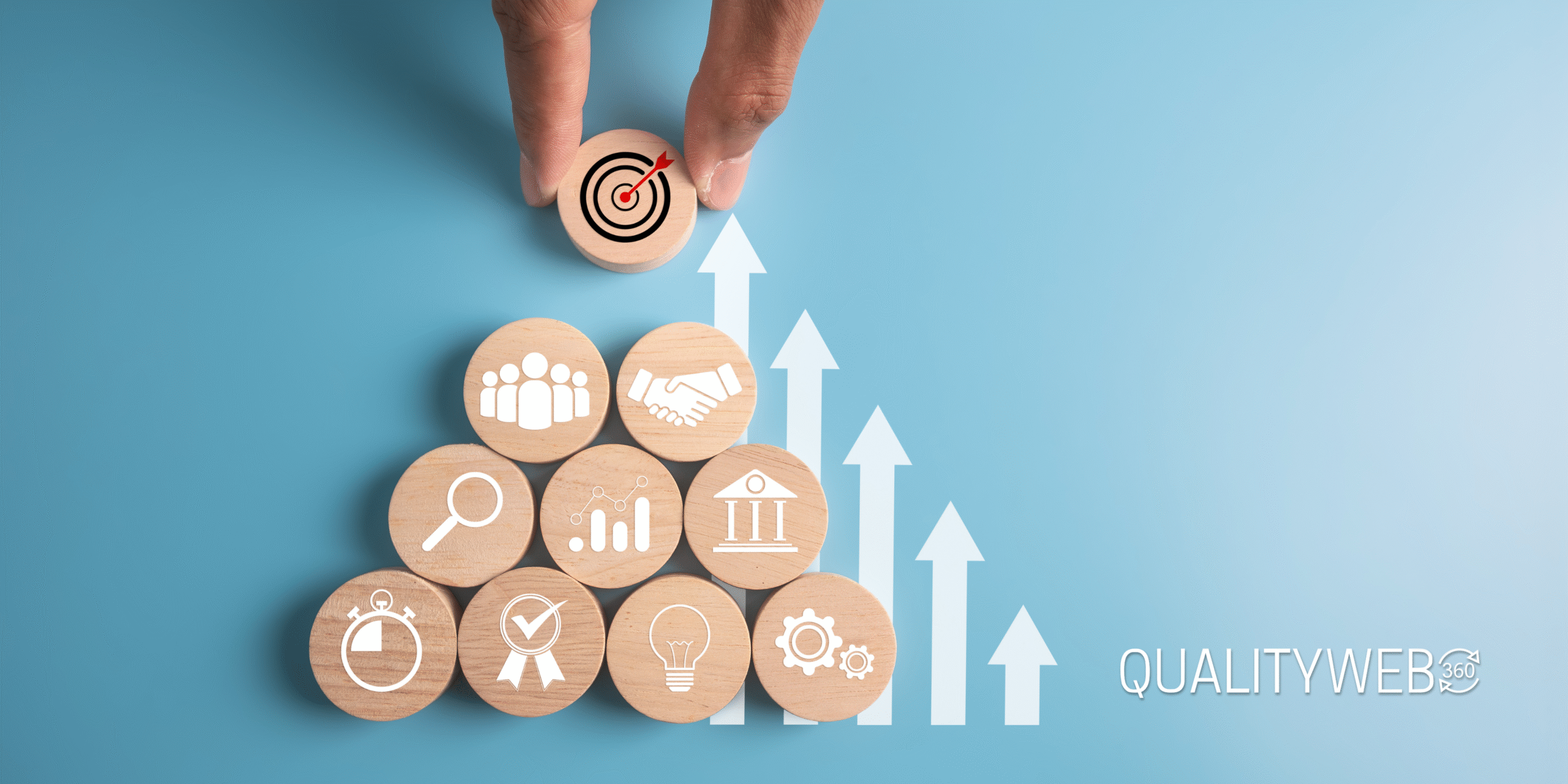 Quality Management System