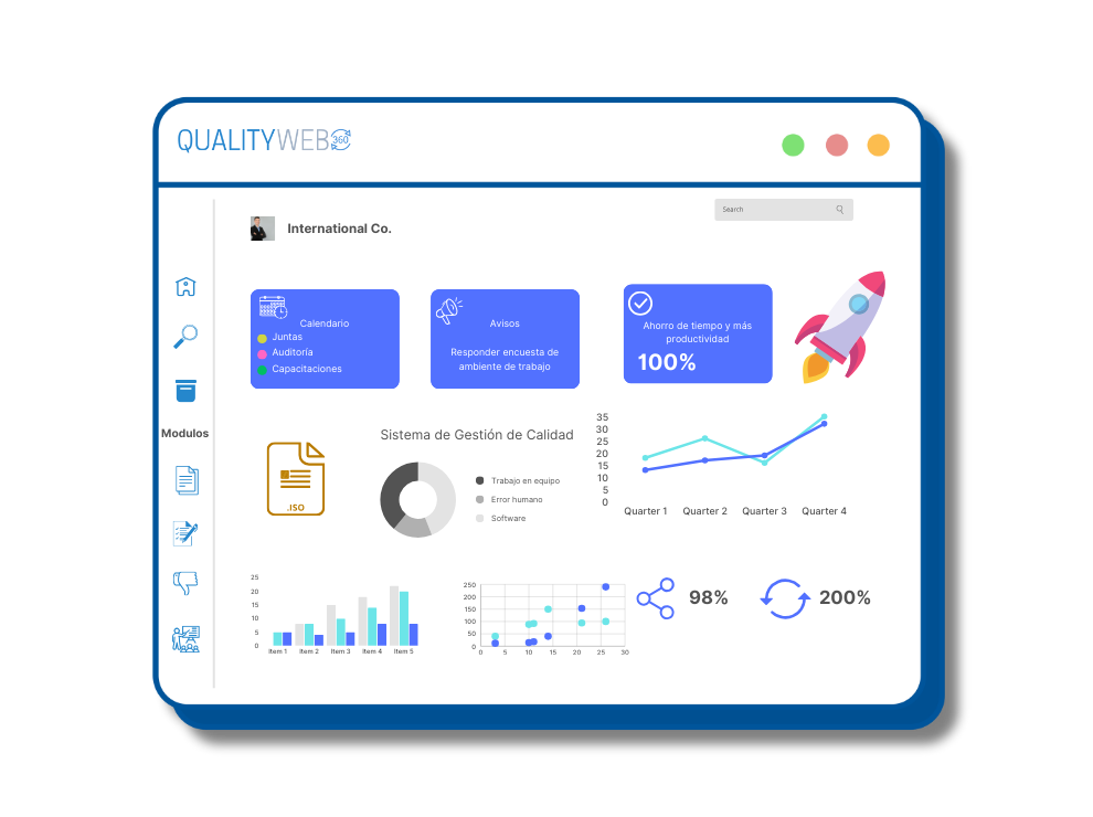 Software de Gestión de Calidad