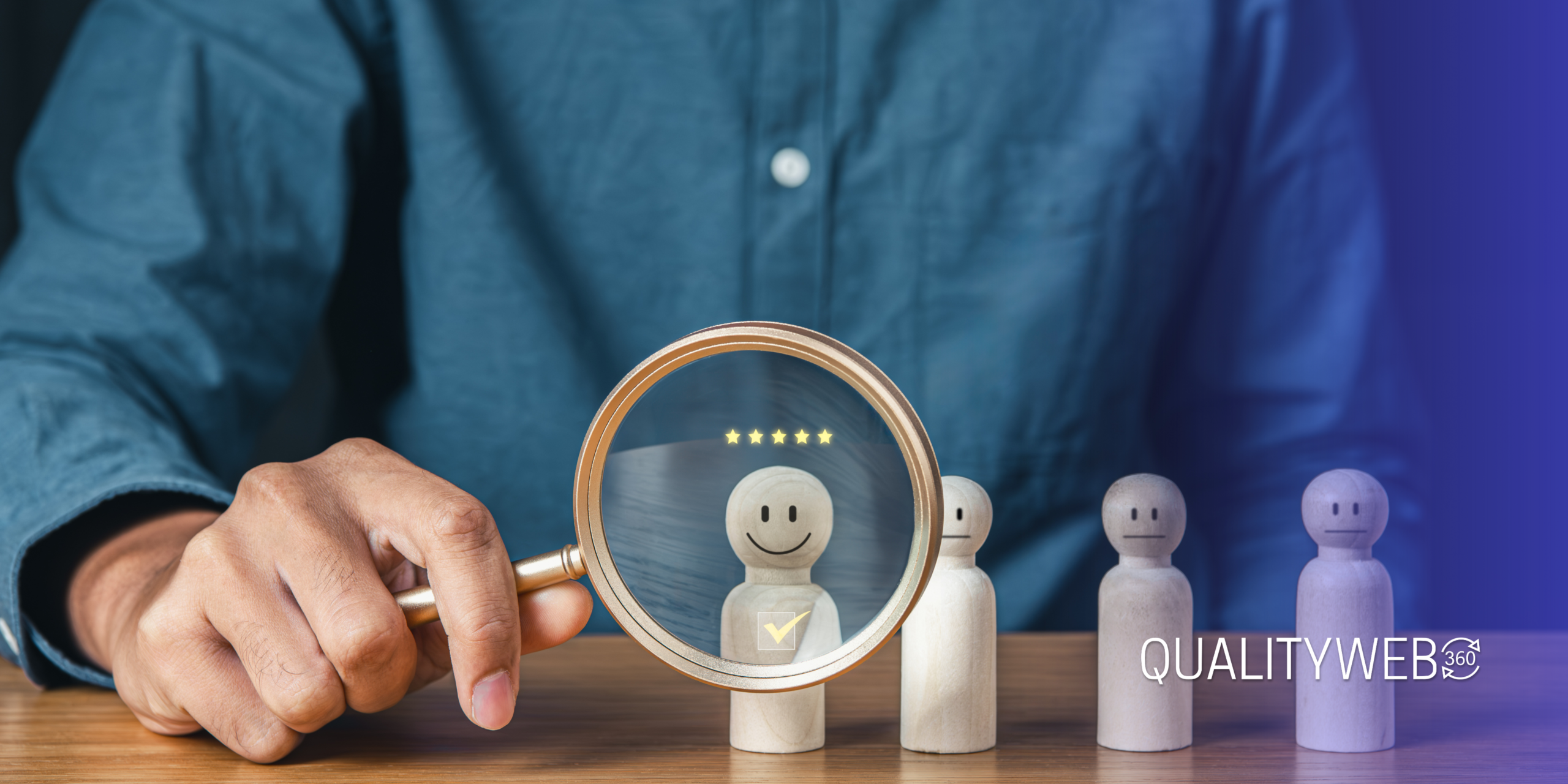 Requisiciones de Personal