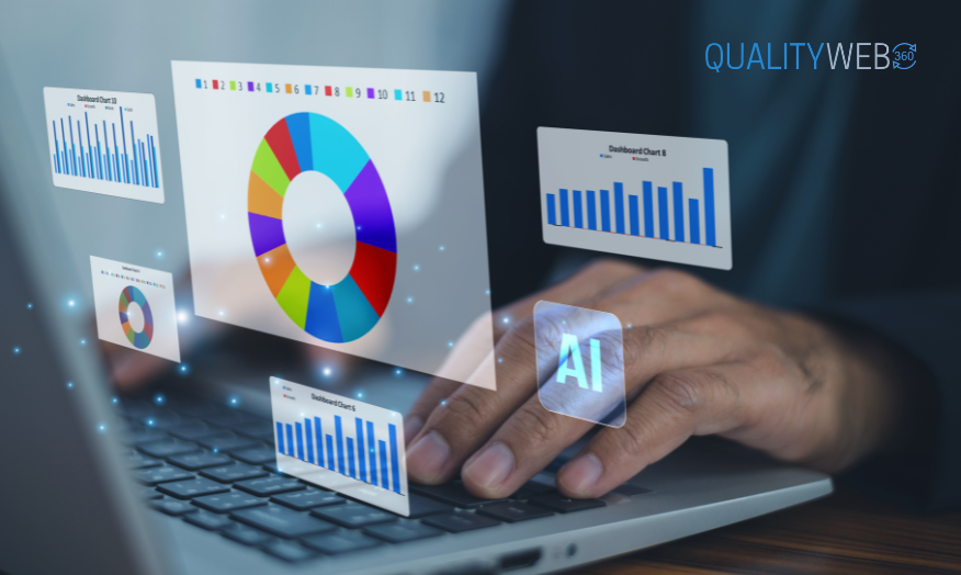 Documentation of a Quality Management System