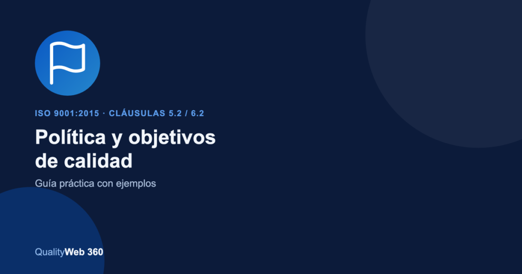 Política de calidad ISO 9001: documento y dashboard de objetivos sobre un escritorio