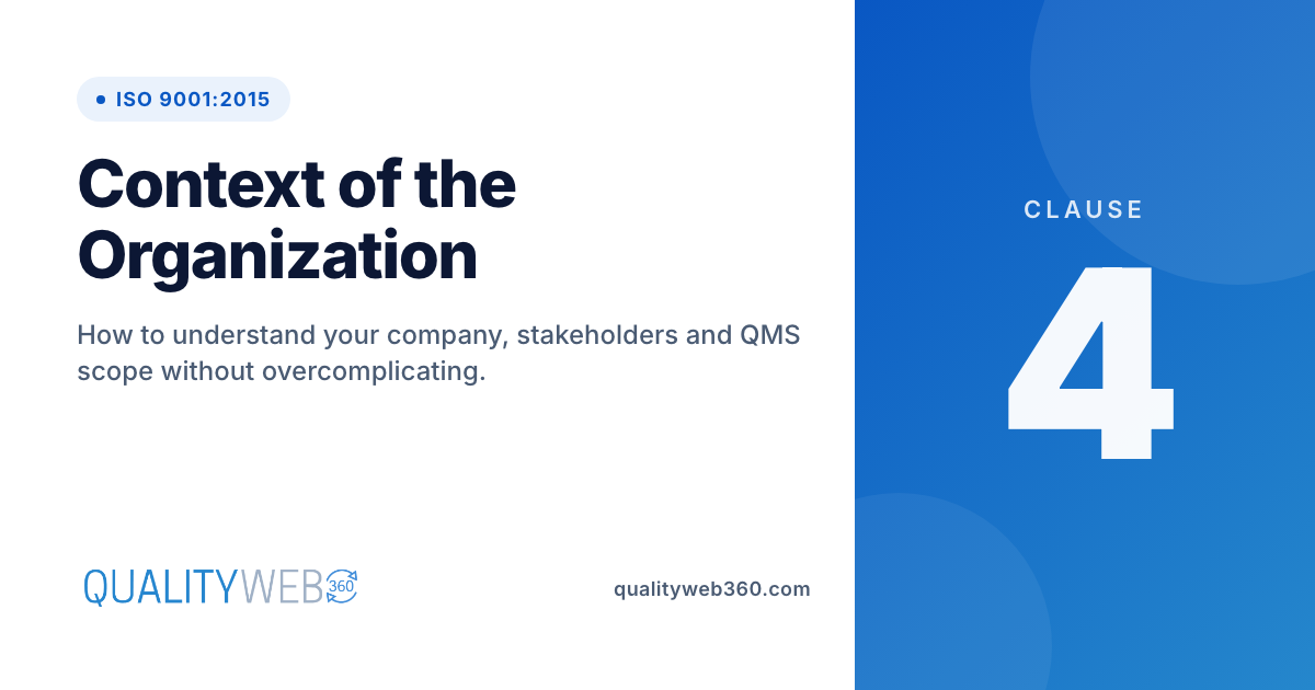 Clause 4 of ISO 9001: Context of the Organization Explained